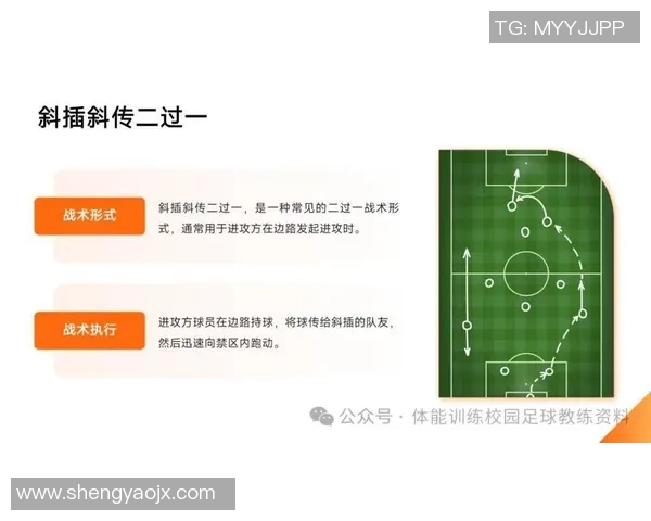 深入分析北京足球队包夹战术的特点与战术应用